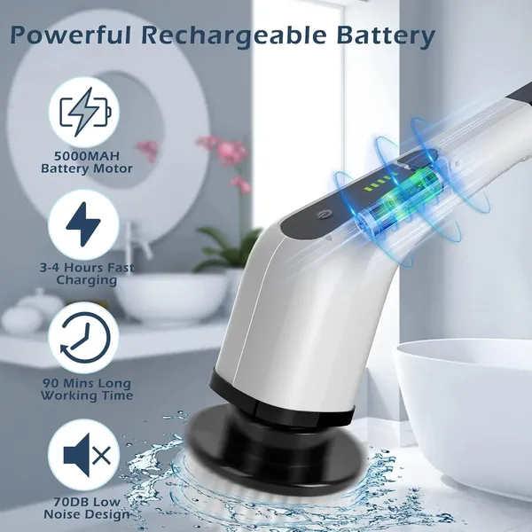 PowerSpin™