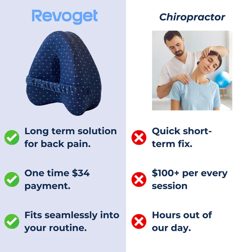 Revoget™ - Alignment Pillow