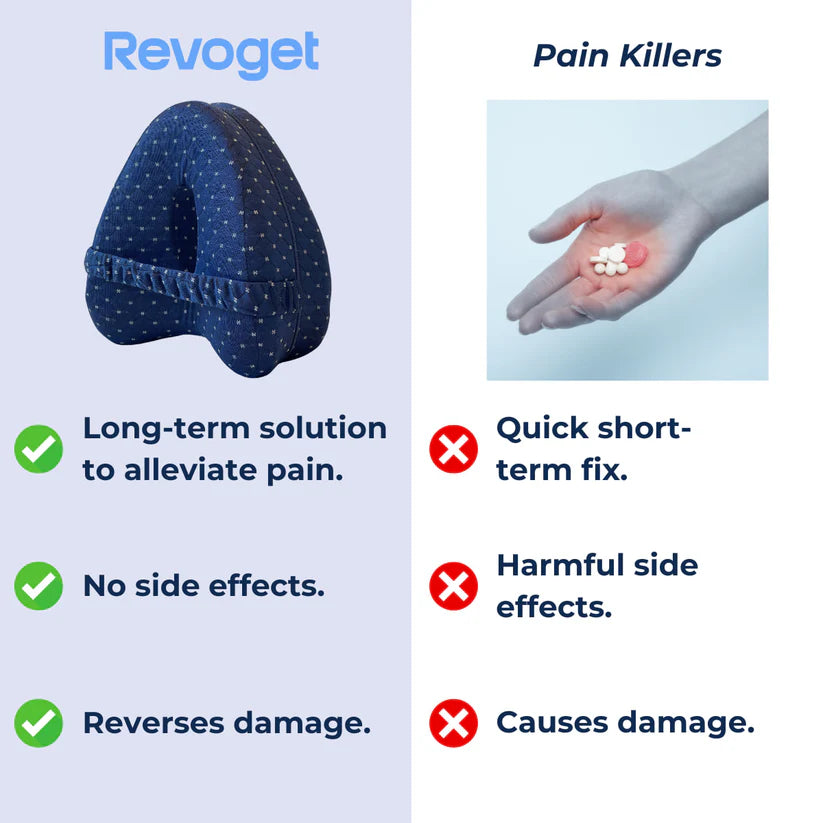 Revoget™ - Alignment Pillow