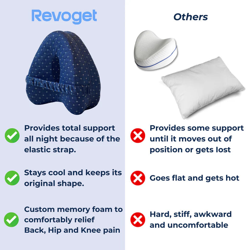 Revoget™ - Alignment Pillow