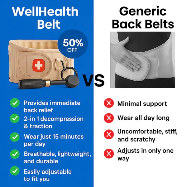 SpineEase360™ - 15 Minutes a Day to a Pain-Free Back